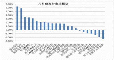 A.O.史密斯再助西安“小汤山”商用热水系统建设|开云平台(图3) 开云